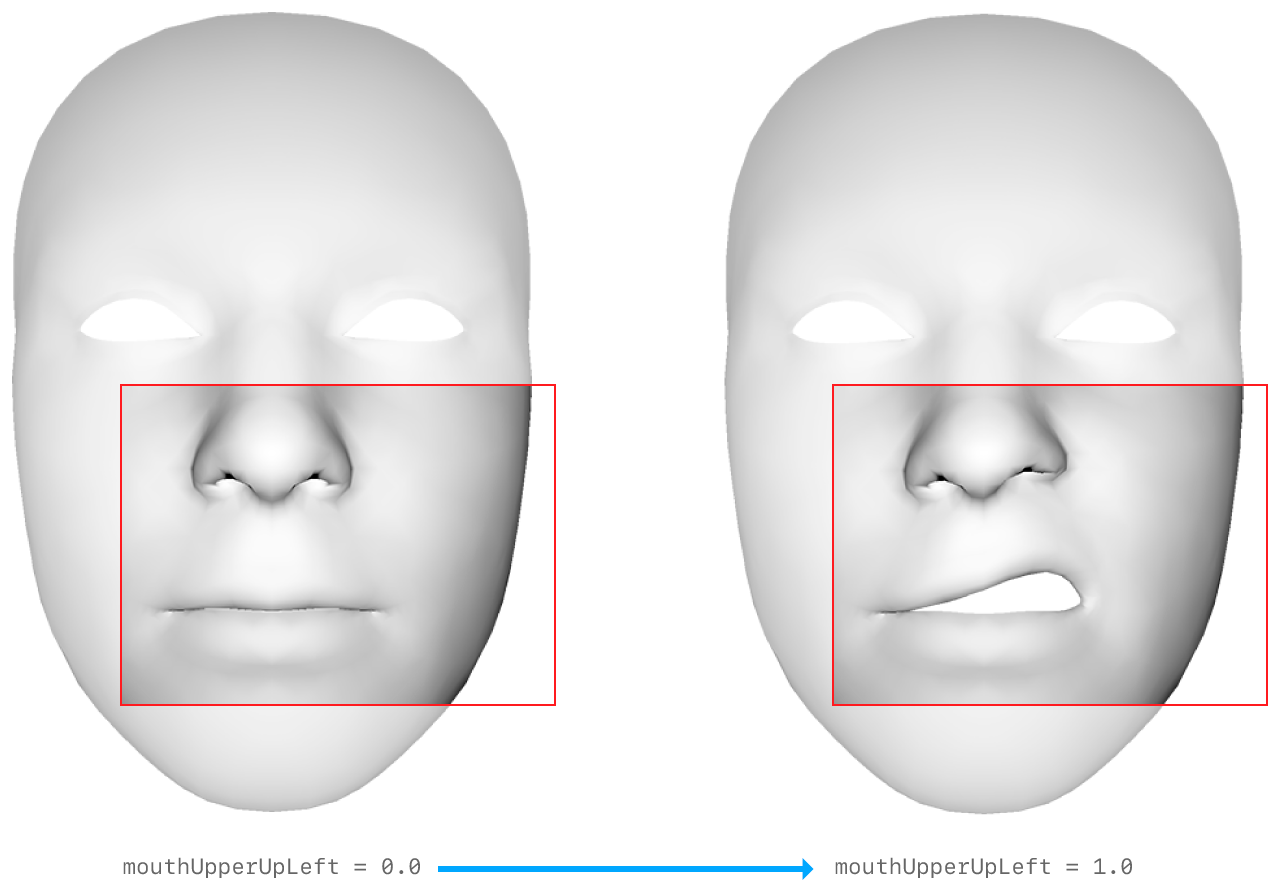 ARKit Blendshapes